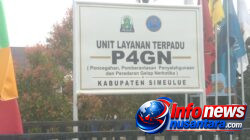 Posko Unit Layanan Terpadu Pencegahan dan Pemberantasan Penyalahgunaan dan Peredaran Gelap Narkotika ( P4GN) Resmi DiBuka Bupati Simeulue