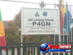 Posko Unit Layanan Terpadu Pencegahan dan Pemberantasan Penyalahgunaan dan Peredaran Gelap Narkotika ( P4GN) Resmi DiBuka Bupati Simeulue