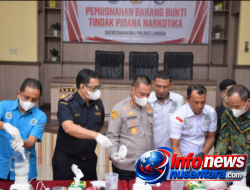 Polres Langsa Musnahkan 3,09 Kg Sabu dan 13,74 Kg Ganja, 38.461 Jiwa Diklaim Terselamatkan