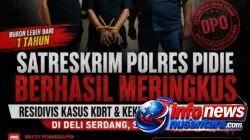 Buron Lebih Dari Setahun, Satreskrim Polres Pidie Berhasil Meringkus Residivis Kasus KDRT dan Kekerasan Terhadap Anak di Deli Serdang, Sumatera Utara 