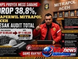 HPS Proyek Mess Sabang Drop 38,8%, Kaperwil Mitrapol Aceh Desak Audit Total