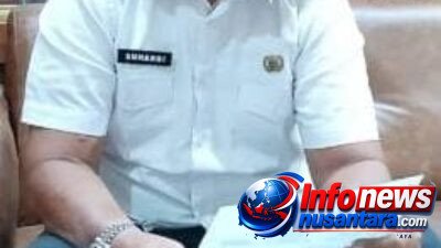 Dituding Bolos ke Serdang Bedagai Saat Jam Kerja, Staf Kesra Sekdakab Deli Serdang : Saya Cuma Ambil Jam Tangan, Sudah Izin Atasan