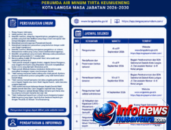 Pemko Langsa Buka Seleksi Direktur Perumda Tirta Keumuneng Masa Jabatan 2026-2031