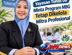 Mitra MBG dan Yayasan Tunas 08 Soroti Rencana Pengalihan Program ke Kantin Sekolah