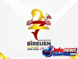 Publik Soroti Anugerah Pendiri Bireuen, Nama Haji Asyek Terlewatkan?