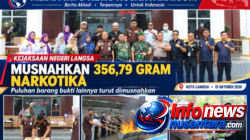 Kejari Langsa Musnahkan 356,79 Gram Narkotika dan Puluhan Barang Bukti dari 24 Perkara Inkracht