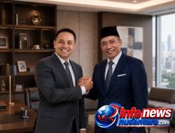 Arief Martha Rahadyan Dorong Investor Perkuat Ekonomi Indonesia melalui Investasi Produktif