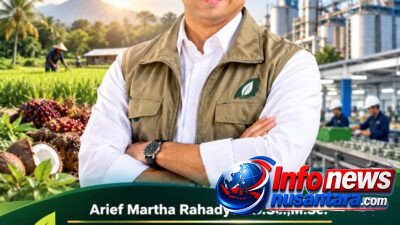 Perkuat Ekonomi Nasional, Arief Martha Rahadyan Dorong Hilirisasi Berbasis Potensi Daerah